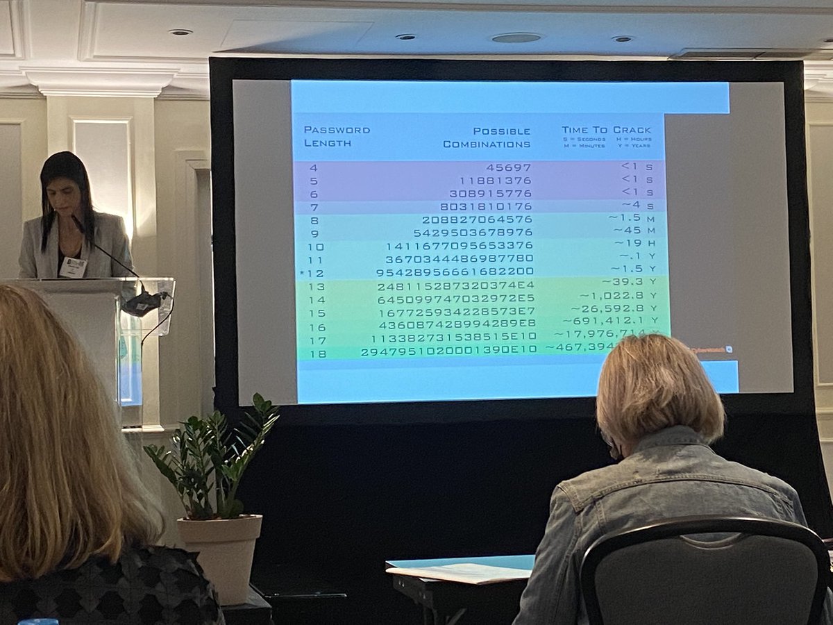 Cybercrime lessons - we actually all know it, but do you use personal details in your password? Or do you reuse passwords for different accounts 🤬😳 try not to if you don’t want to be cracked/hacked. see here the time to crack ice the length…#cybersecurity #gws2021