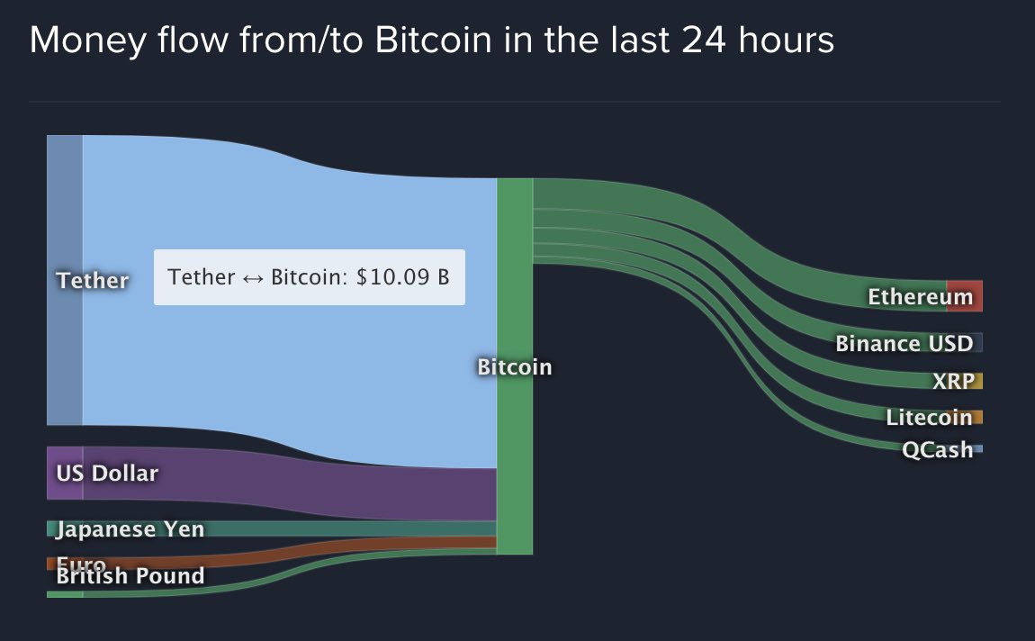 WallStreetPro tweet media