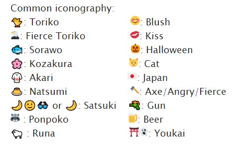 nara_moore's tweet photo. Made this iconography up for my #twitterfic thread on #AO3: https://t.co/GT9cybXFPG

The display is not the same as on twitter but it give some of the more common symbols I/we use.

#OthersidePicnic #裏世界ピクニック https://t.co/vCWm0f17fR