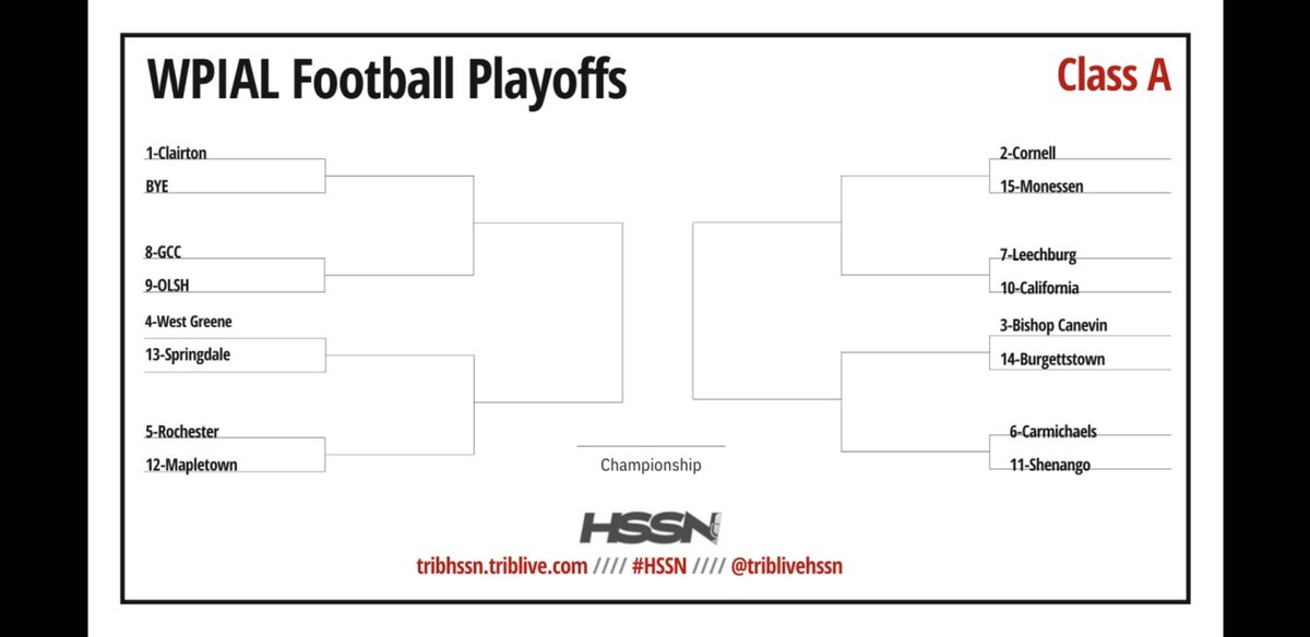 Leechburg will host California!!!