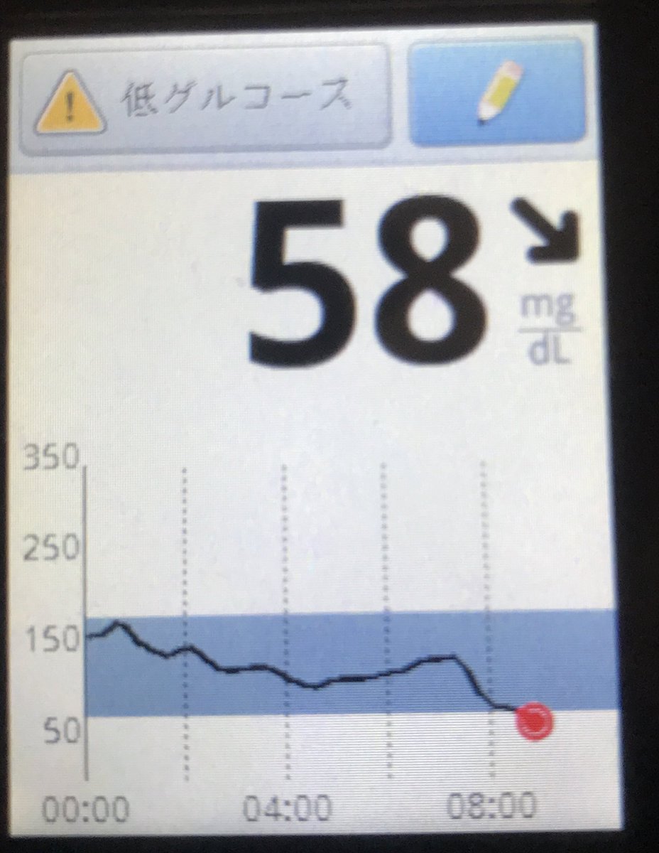 CureMouse's tweet photo. 控えめに言ってパトラッシュ僕疲れたよ状態
ブドウ糖粉末おいしいです
フェニキかデカ肉とバッテリーがほしい(apex並感) https://t.co/B3zu75h7hq