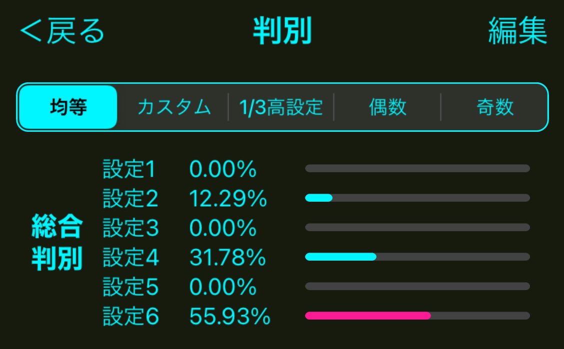 Anemone_Dizzy's tweet photo. #エルドラード
#CosmoAttack https://t.co/nmZk0Mhve3