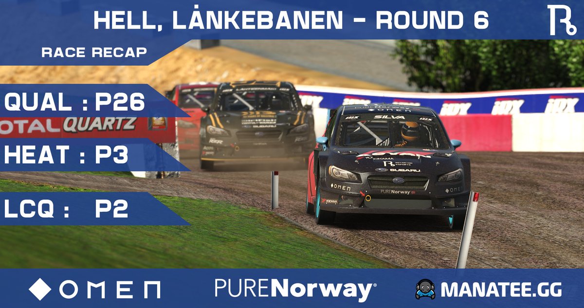 SindreSilva's tweet photo. Not what we wanted at our hometrack🇳🇴
Next up is Phoenix! Lets get it!👊💙
Thanks to @Rotaryon for there support through this season. Lets see what we can do in the remainder of the season!🇳🇴👊
#Rotaryon #PoweredByOmen #PureNorway #manatee https://t.co/8C3EIwQbhe