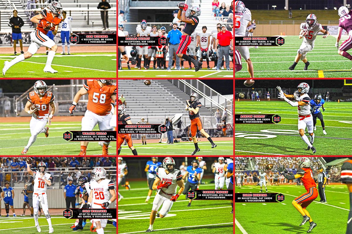 Before tomorrow night’s epic Battle of the Axe clash, here’s a look at <a href="/MarcusFootball/">Marcus Football</a>’s offensive statistical leaders through eight games.

#STCDA #ELITE #UNCOMMON #ProtectTheM #txhsfb