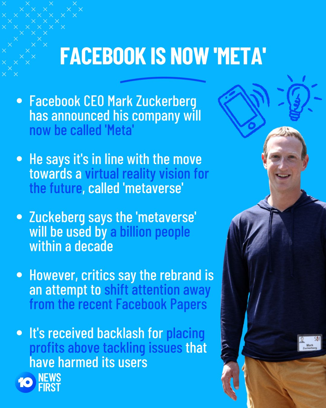 Facebook is now called Meta