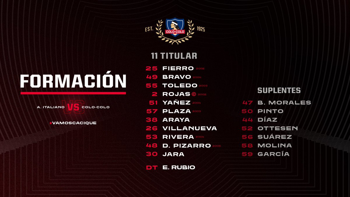 11 TITULAR ✅ 

Aquí están los elegidos para enfrentar a Audax Italiano en Rancagua. 

¡VAMOS MUCHACHOS, TODO EL PUEBLO ALBO ESTÁ CON USTEDES!  

#VamosColoColo 🤟🏼⚪️⚫️
