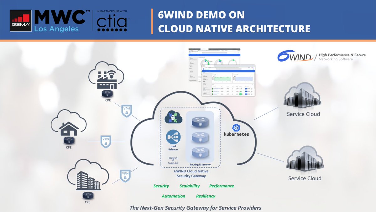 6WINDsoftware's tweet photo. Last chance to watch our LIVE Demo starting in 15 mins at 2pm on the 6WIND booth #1733.  In this demo we will showcase our all new 6WINDClould solutions based on the Cloud Native Architecture! #MWCLA21 @MWCHub @GSMA #6WIND https://t.co/nciNkaX2c1