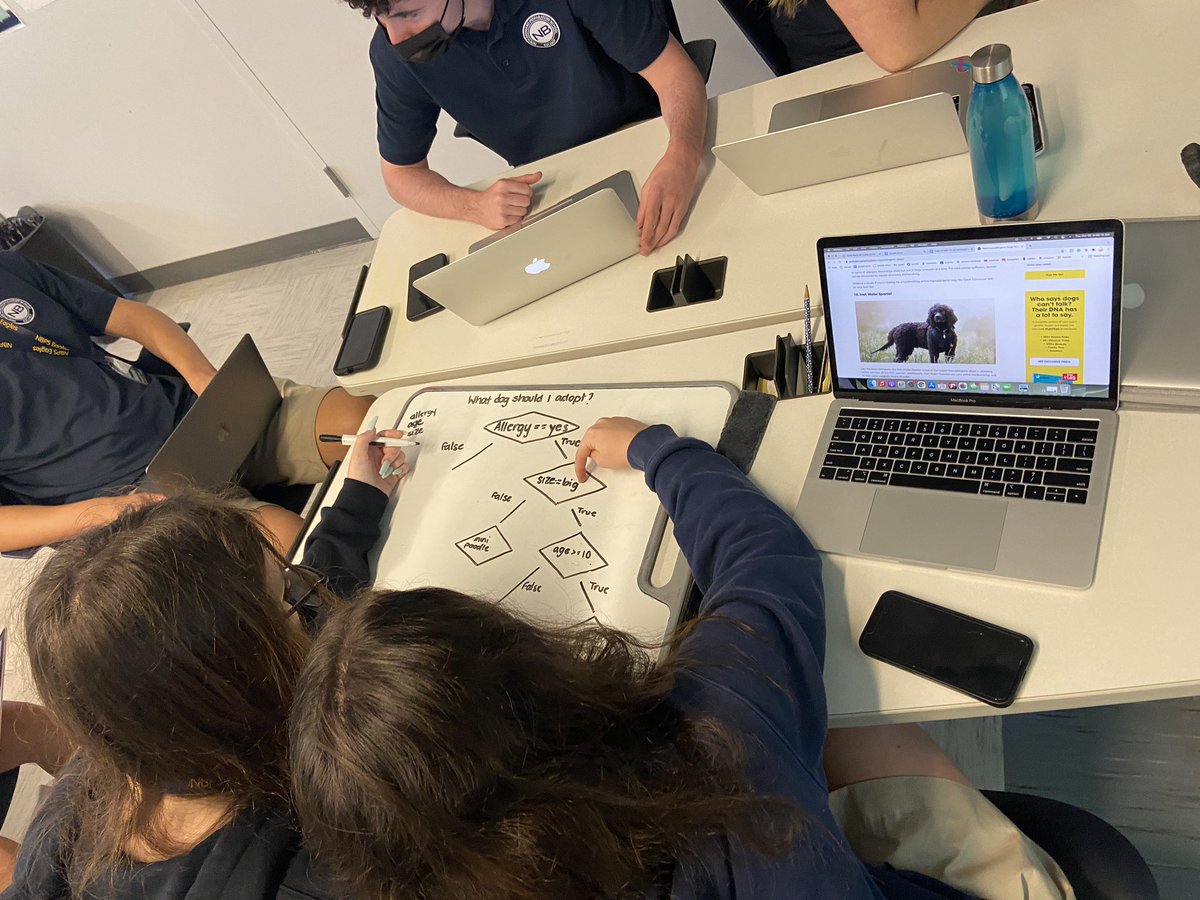 cruzteach's tweet photo. Ss planning out their decision making app ideas today #APCSP #iteachCS #nbpsteam #room605 #CSforAll #everyonecancode @NBPSEagles @STEAMatNBPS https://t.co/od3pCpXrG6