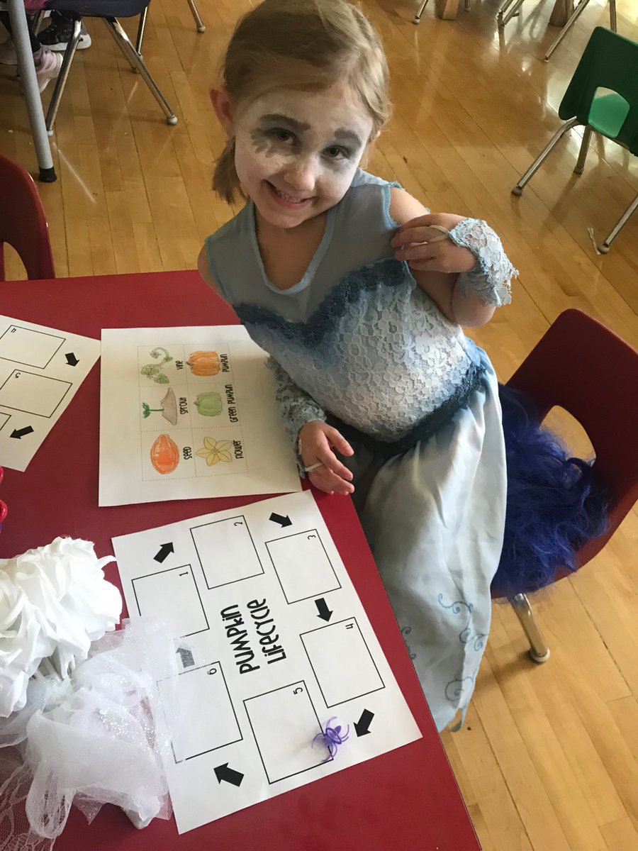 MsKuseler's tweet photo. Happy Halloween from our kindergarten class! #halloween #kindergarten #pumpkinlifecycle @DrClarkSchool @FMPSDEarlyLearn @FMPSD ๐ป๐ https://t.co/YOcPTTosrb