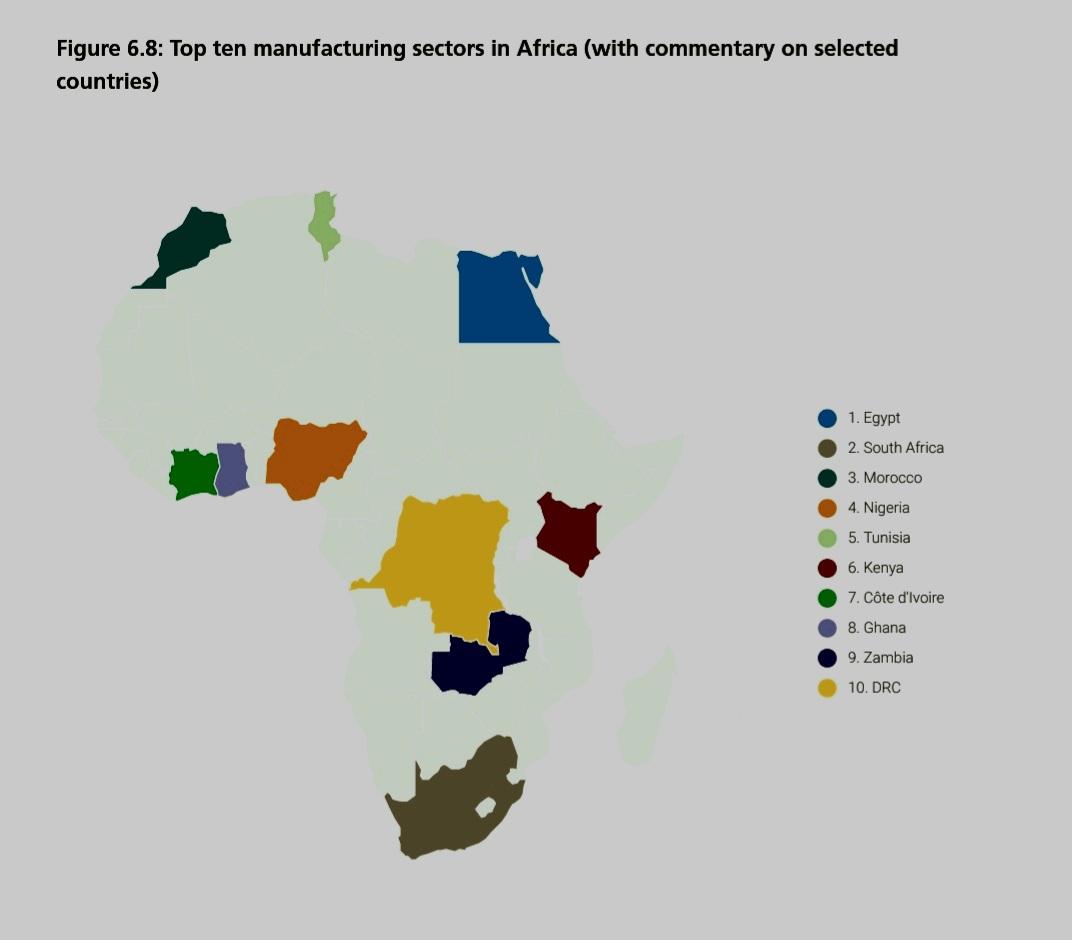 The top 10 African countries in manufacturing sector measured by market size and competitiveness according to <a href="/RMBCIB/">RMB - Rand Merchant Bank</a>