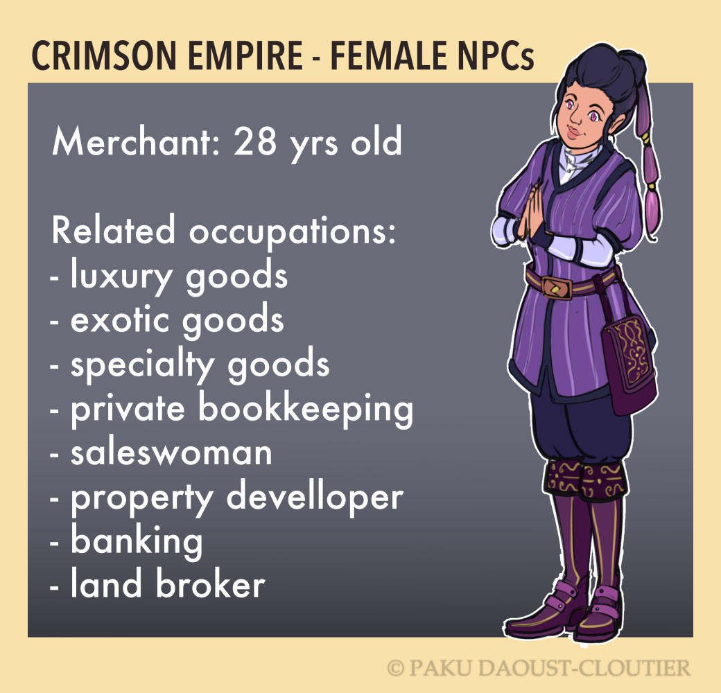 Paku_dc's tweet photo. I’m no expert on medieval fantasy macro economics, but I can make an educated guess on the goods and services being sold. Never put much thought into it until I had to design my own world.
#merchant #fantasymerchant #conceptart #rpggame #fantasy #gameconcept #npc #npcconcept https://t.co/IOu6WohELj