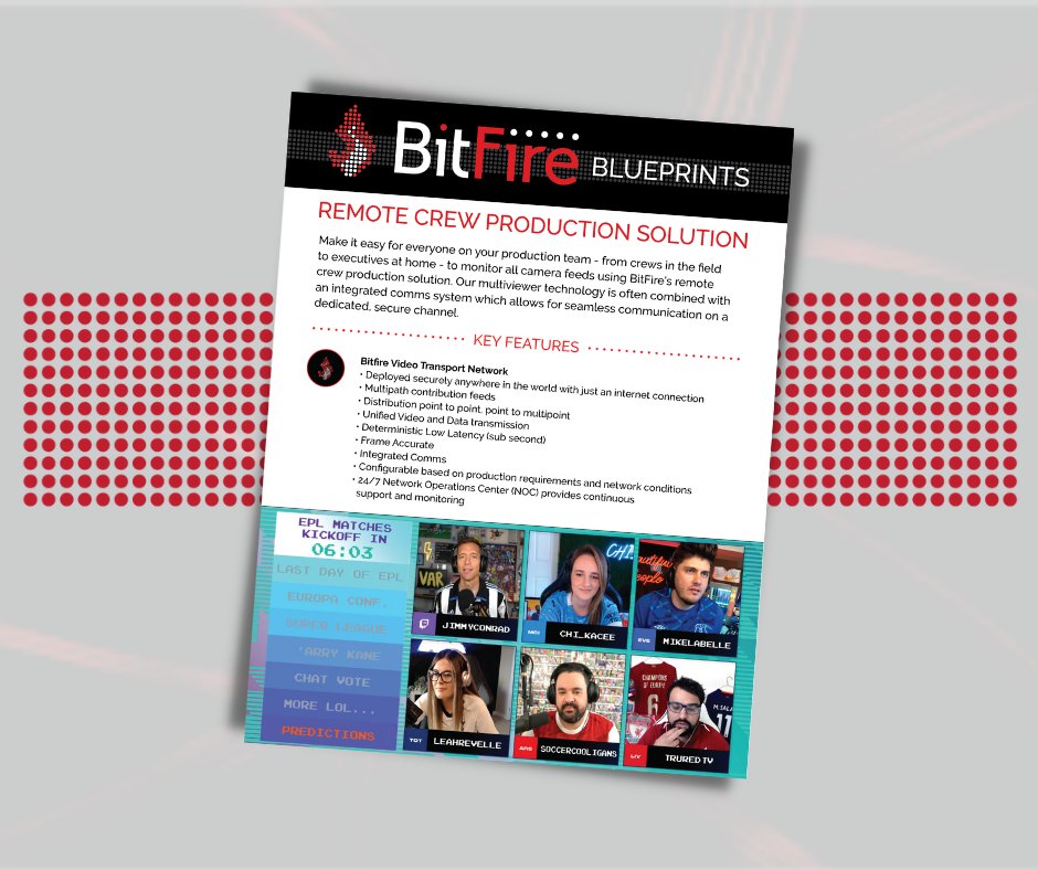 BitfireTV's tweet photo. With #BitFire, the best crew can work together regardless of their physical location. Forget being in the same room; you don’t even have to be in the same country to create a seamless #production workflow.
https://t.co/fGSPWQM9QF https://t.co/Y3Nf9jod4i