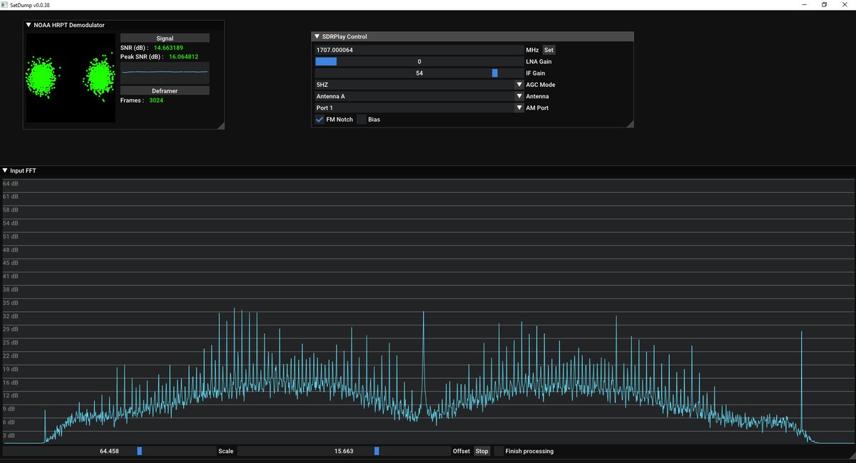 IW3HOI's tweet image. Here we are: I test my #SDRplay #RSP2pro with SatDump. Few passes: #MetopC and #NOAA18. No problems and see the results! I have some LTE interferences but I think this is not too bad. Thanks @aang254 for the new #SatDump release!