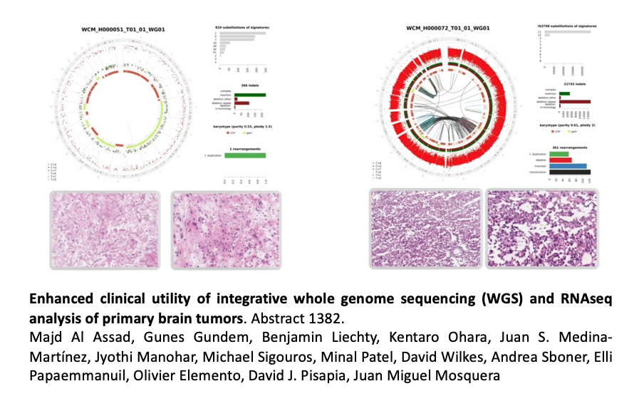 Congratulations to <a href="/WCMEnglanderIPM/">WCM Englander Institute for Precision Medicine</a>'s Director of Research Pathology Dr. Juan Miguel Mosquera, a Member of the <a href="/WCMCPathology/">Weill Cornell Medicine Pathology</a> team, on his <a href="/TheUSCAP/">USCAP</a>-accepted abstract with #EIPM's Dr. Majd Al Assad and colleagues, with <a href="/Isabl_io/">Isabl Inc.</a>. #PrecisionMedicine #pathology