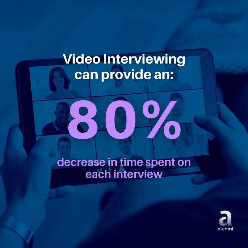 alcamiinteractive tweet media