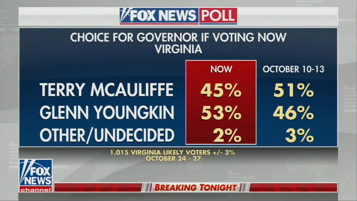 Curtis Houck tweet media