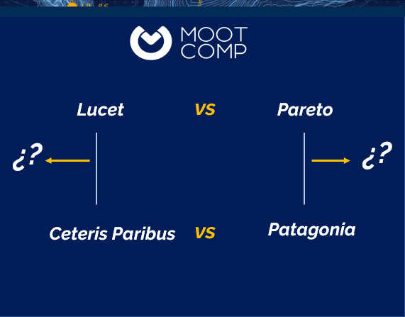 Mootcomp1's tweet photo. Con gusto anunciamos a los ganadores de la primera ronda. ¡Muchas felicidades! Sigan esforzándose para lograr llegar al final. Les deseamos todo el éxito en la próxima.
#MootComp2021LATAM #ViveMootComp https://t.co/wkeljFUbGA