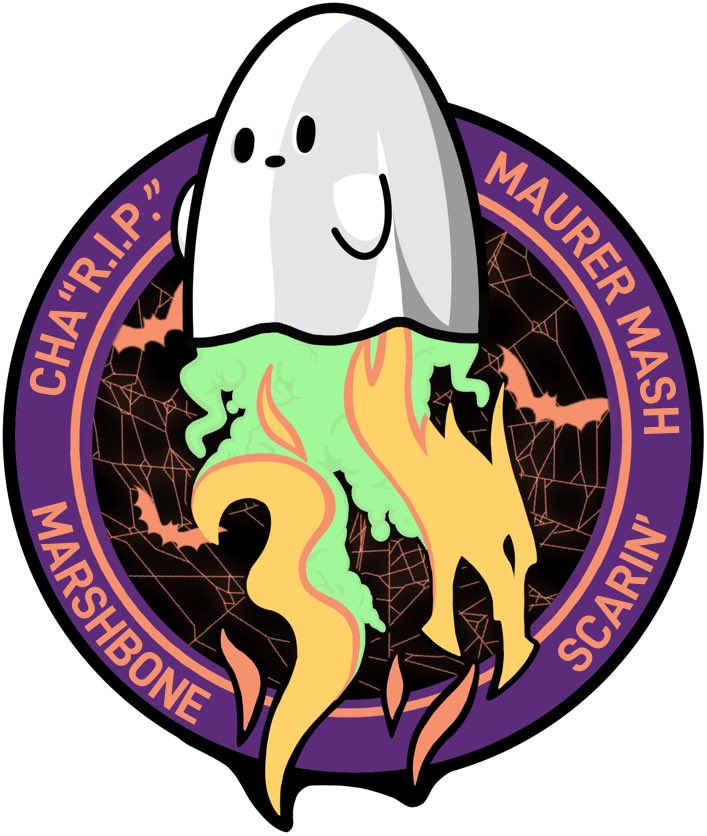haleykesparza's tweet photo. This Halloween, we are launching American (and German!) astronauts from American soil, on American rocketsโฆ if weather permits. #Boo3 https://t.co/2GQQEu0tGm