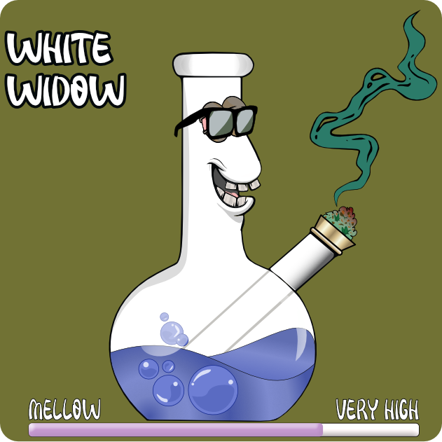 25% of the royalties will go in a community wallet! Every week holder will be able to vote about how we are going use those funds, like sweep the floor for example! 🧹👀🚀🚀🚀

#NFTCommmunity #NFTs #NFTdrop