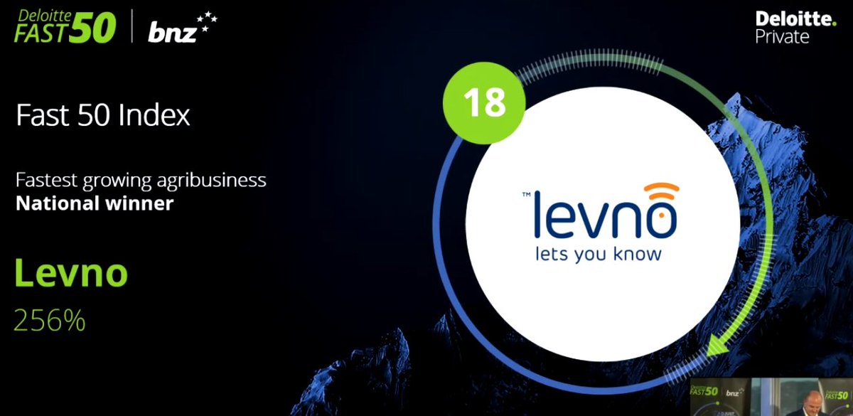 🎉🎉Levno is officially New Zealand's fastest-growing agribusiness. 
The Team celebrated last night as the #Deloitte #NZFast50 index was released. We are thrilled to be awarded the title of fastest-growing Agribusness and be placed among the top 20 fastest growing businesses.