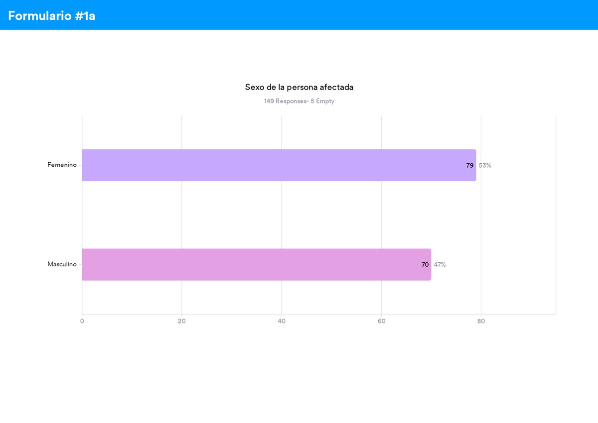 Defraudados Santander Mx (@def_santandermx) on Twitter photo 