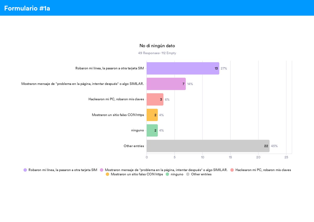 Defraudados Santander Mx (@def_santandermx) on Twitter photo 