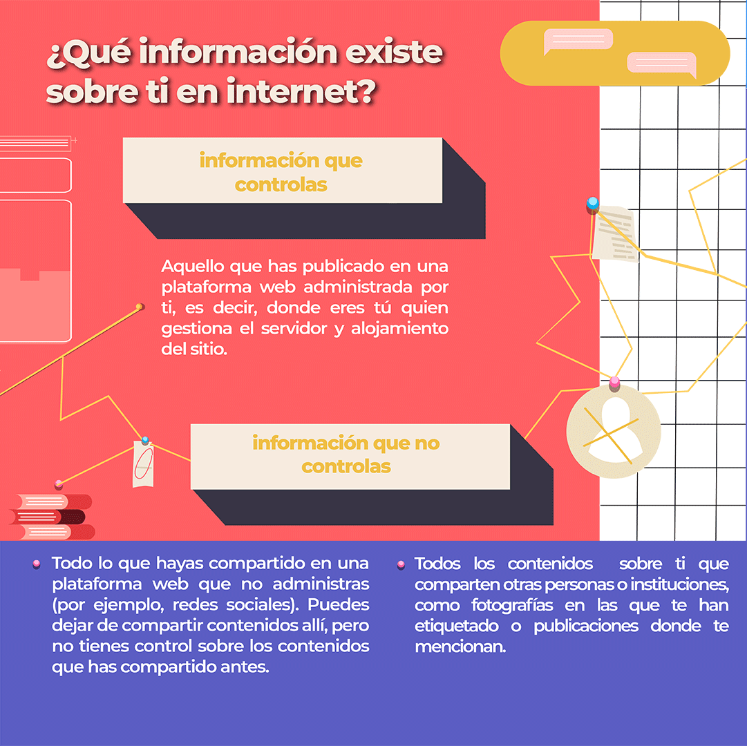 🪞¿Qué información existe sobre ti en internet? Hay informaciones que controlamos y otras, no.  👇🏽