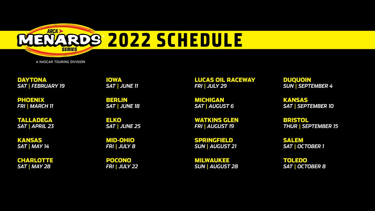 ARCA_Racing's tweet image. 🚨 IT'S HERE 🚨

The 2022 ARCA Menards Series schedule features 20 races at 19 tracks

🗓: bit.ly/3ErLatL