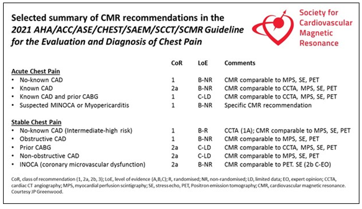 C Bucciarelli-Ducci tweet media