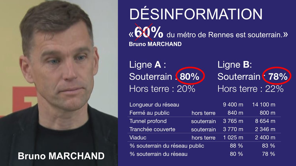 Métro de Québec tweet media