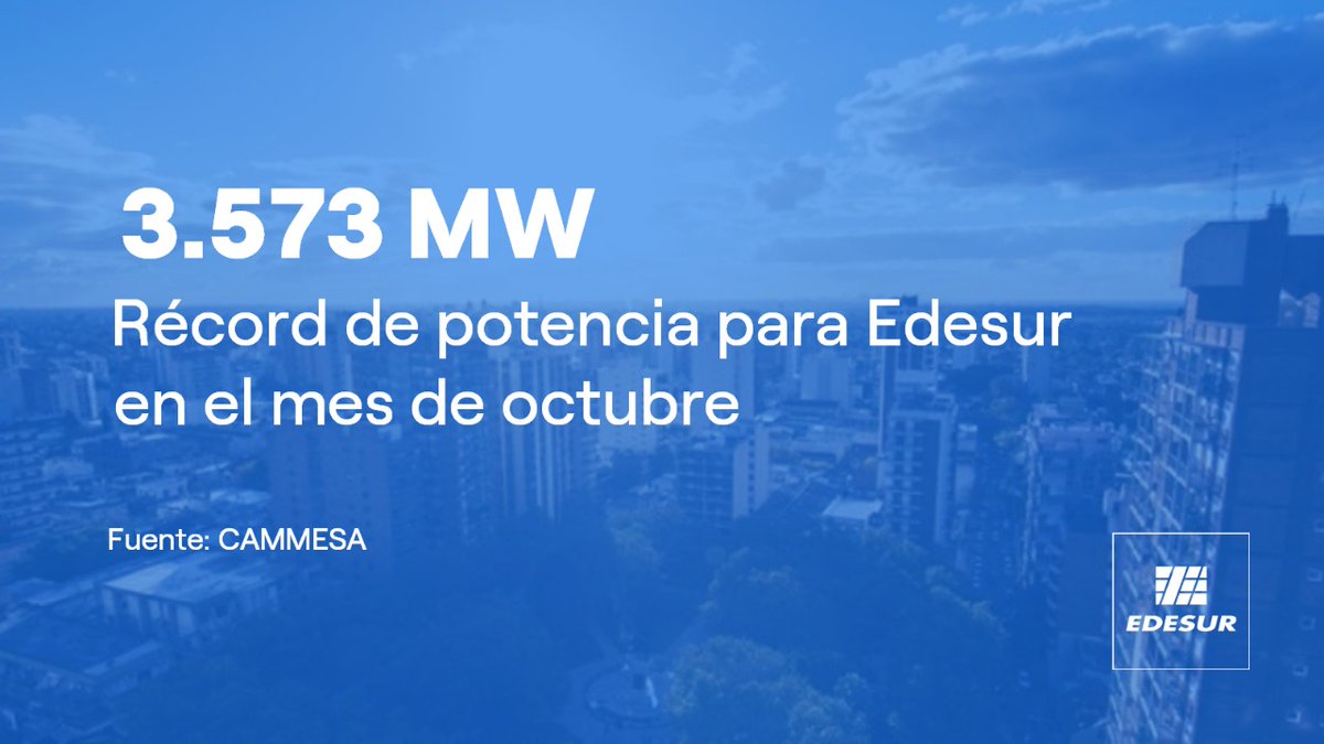 ⚡💡🔌RÉCORD DE DEMANDA. Este jueves registramos un nuevo máximo de potencia en nuestra red. Es un récord histórico en el mes de octubre