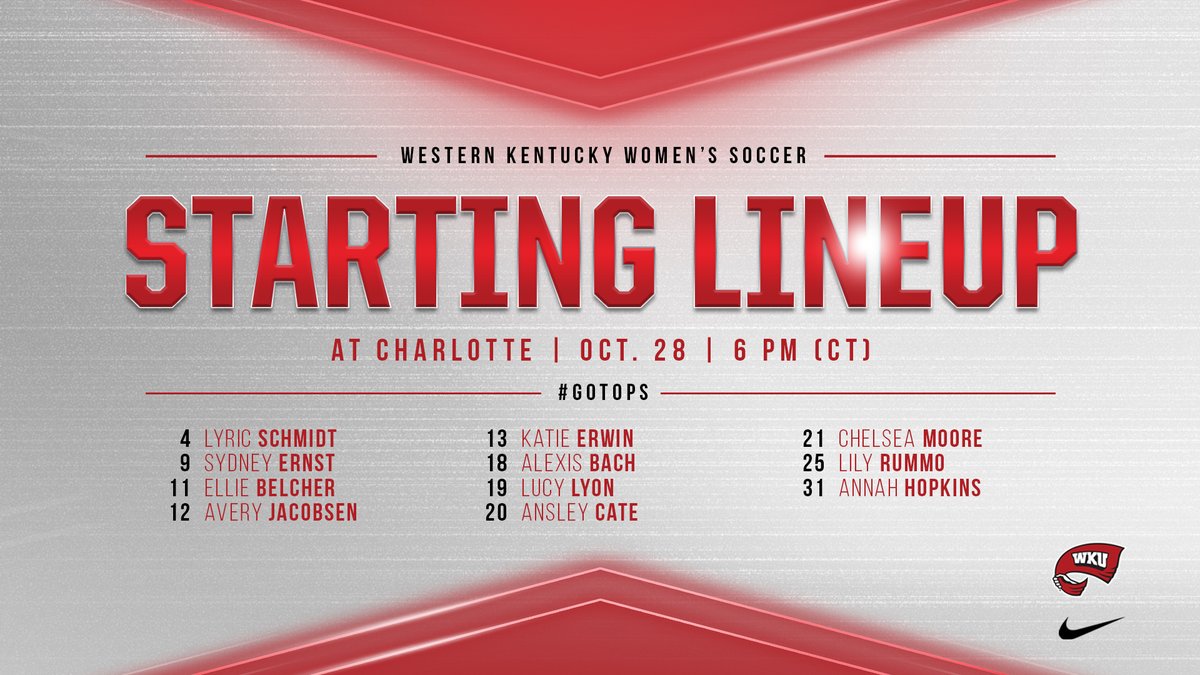 WKU_Soccer's tweet photo. We are closing in on game time in Charlotte!

Here is tonight's Starting XI: https://t.co/V4JsqggPFz