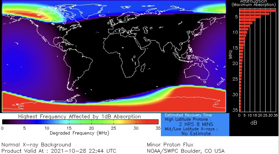 SNHWx's tweet photo. For #hamradio operators, the likelihood for HF comm degradation has increased further, &amp; is no longer focused on just the dayside. There is ongoing degradation/blackout at the poles/high lats &amp; the possibility for nightside impacts over the weekend. Potential impacts galore! https://t.co/vOJNTp10Ms