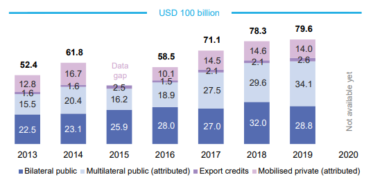 Simon Donner tweet media