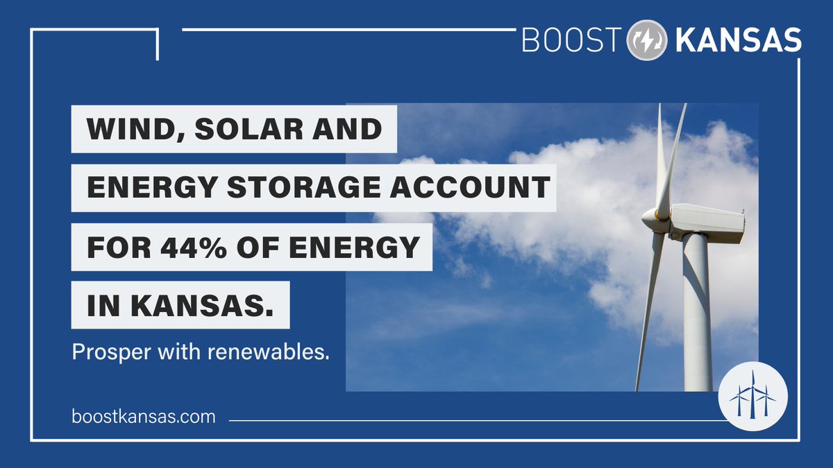 BoostKS's tweet photo. #DidYouKnow that 44% of energy generated in Kansas comes from wind, solar, and energy storage, ranking second in the nation? #AmericanCleanPower is powering our homes and #PoweringAmericanJobs. #AmericanCleanPowerWeek https://t.co/1RCFDAKK3s https://t.co/Lx62BcYCZz