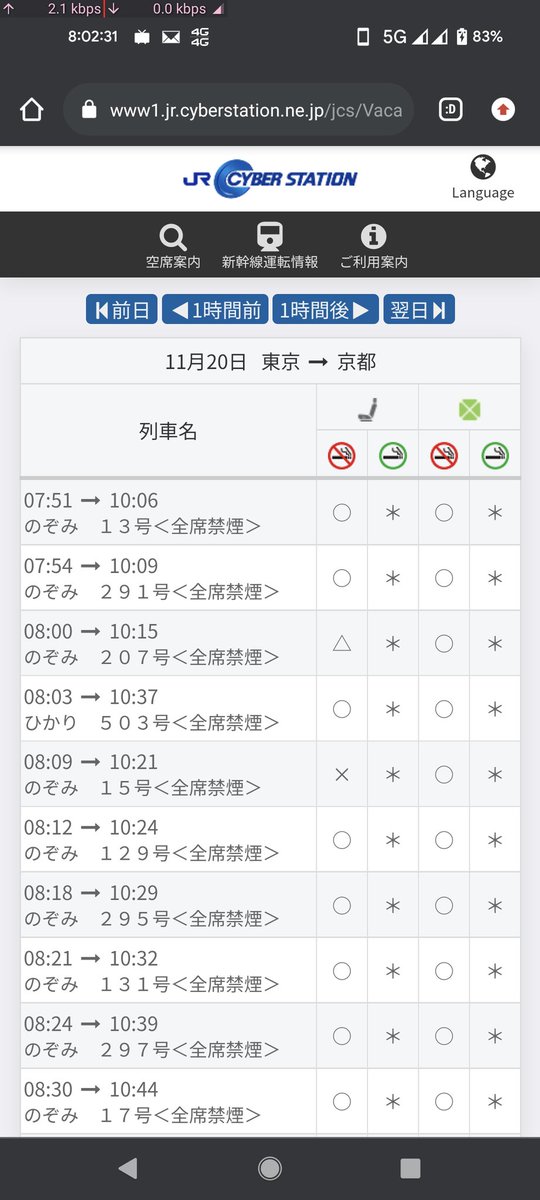Jr東海公式 新横浜駅混雑状況 Shin Yokohama Sta Info Jr Shinyoko Sta Twitter