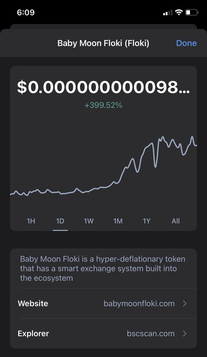 CryptoK90442064's tweet photo. Another good day for our #BabyMoonFloki  
Liquidity is locked and the whales are gone. Only whales left are the locked wallets.  Keep growing as a community!  This is for you guys! Please #retweet #share #airdrops #TrendingNow  #providingmoreliquidity https://t.co/ucKVUwLO2x
