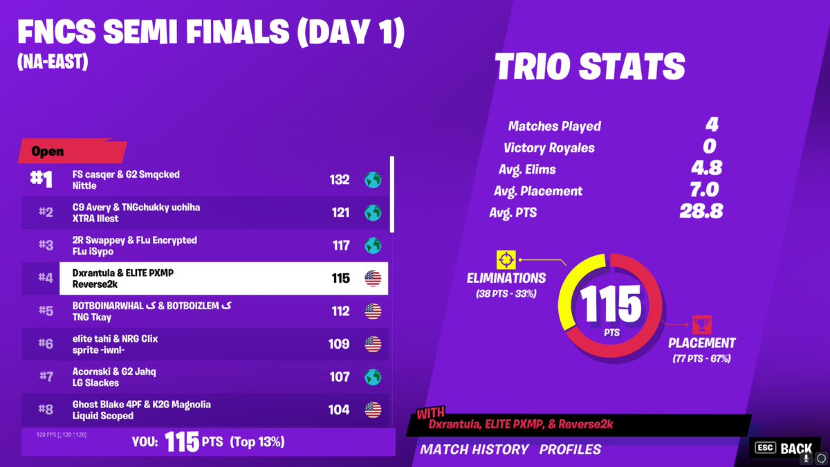 Reverse2k tweet media