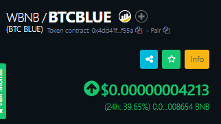 tokenBTCBLUE's tweet photo. Letsgooo🚀

39% UP in 24 hours 😍

https://t.co/JkKMasjRJf

#CryptoNews #cryptocurrency #btcblue #btc #bsc #token #rt https://t.co/NKeycNs3qE