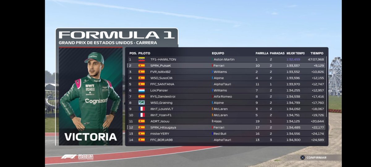 Gran resultado de nuestros pilotos en <a href="/SCNEF1/">-</a> Gran campeonato organizado junto a <a href="/F1Friendscup/">skansjsj</a> con los mejores pilotos del panorama nacional e internacional. Podio conseguido por el toro <a href="/PulsaK_/">PulsaK</a> y meritoria P12 de @edgarpola1 luchando contra viento y marea!! KEEP PUSHING💪💪💪