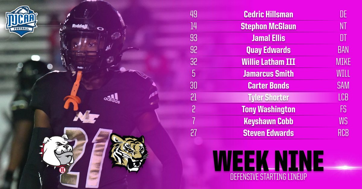 Northeast Tigers tweet media