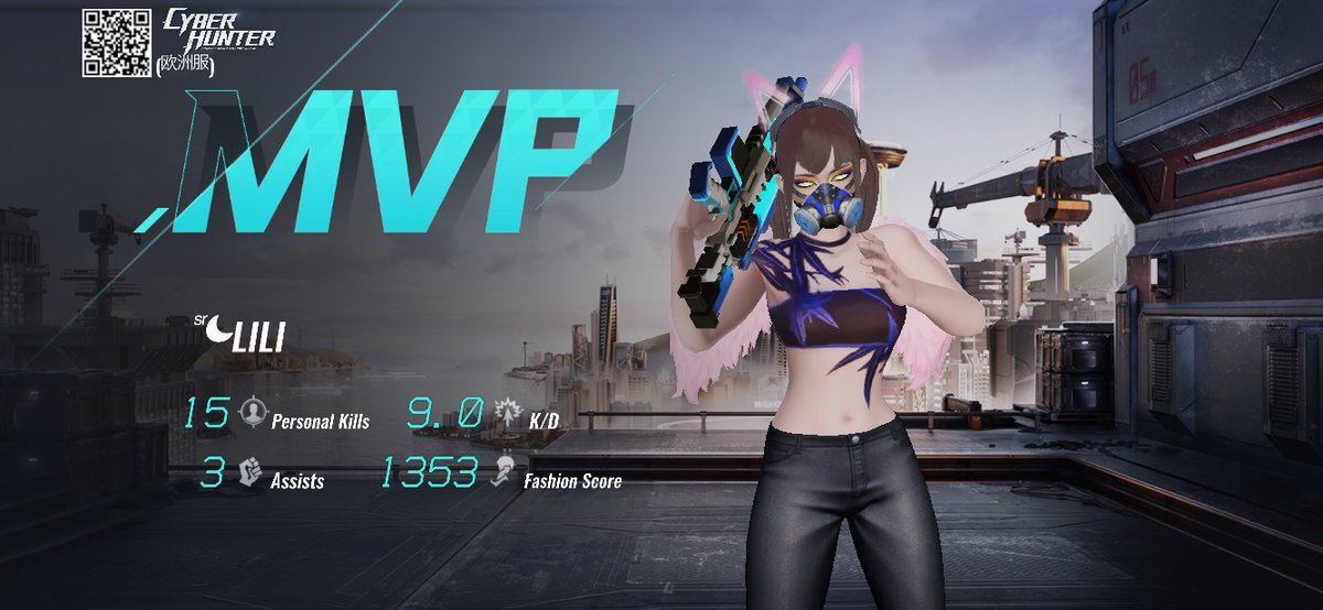 Cyber Hunter reporting for duty: We did pretty well. How about another game?