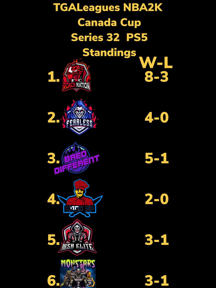 TGALeagues tweet media