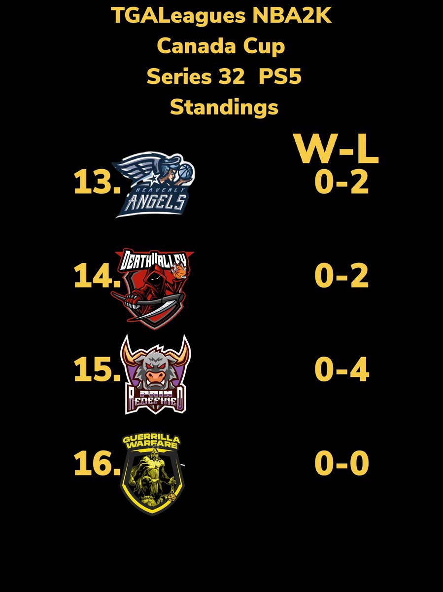 TGALeagues tweet media