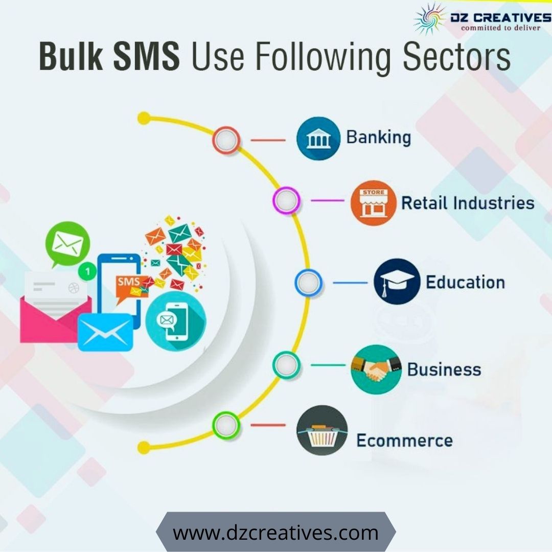 DZ_Creatives's tweet photo. "The secret of getting ahead is getting started"
If you have any enquery, Let us connect at +91-9891015349 or mail us at connectus@dzcreatives.com
#dzcreatives #smsmsrketing #bulksms #sms #godigital #digital #onlinemarketing #ecommerce #webdevelopment #webdesign #appdevelopment https://t.co/pLjHkhxrml