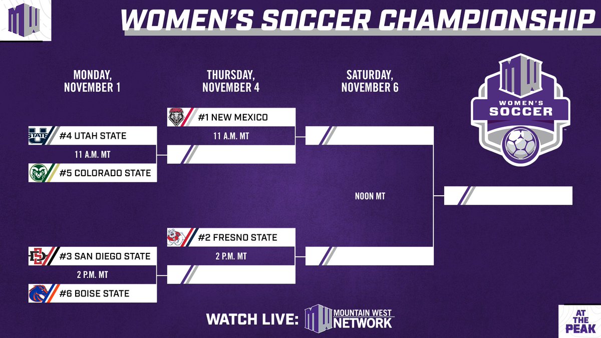 Mountain West tweet media