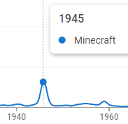 phnixhamsta's tweet photo. Dude, who playing Minecraft during World War II? https://t.co/PQ6kgvb05C