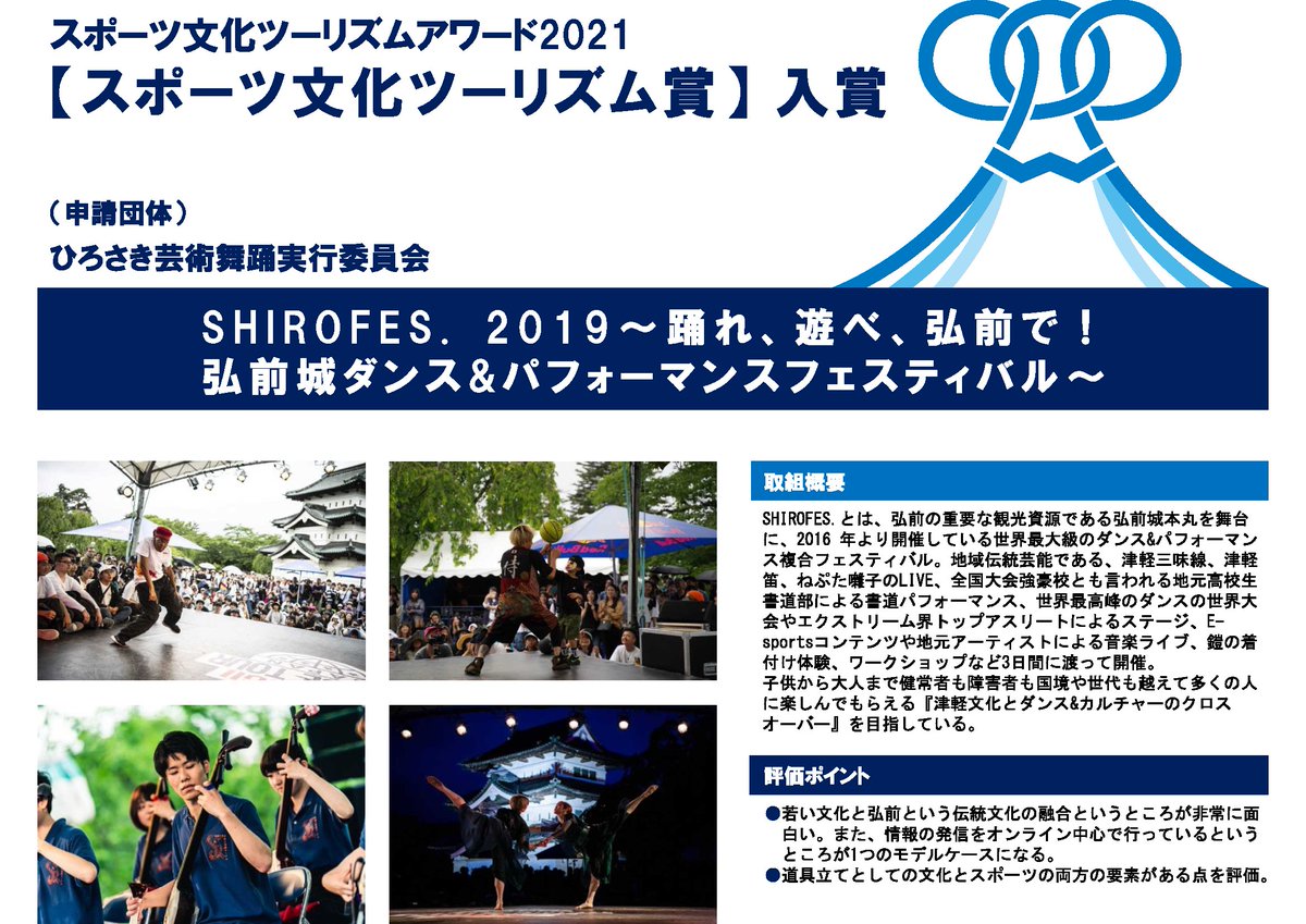 prmag_bunka's tweet photo. 【＃スポーツ文化ツーリズムアワード2021 の受賞結果公表】
「スポーツ×文化×ツーリズム」をキーワードにした観光振興・地域振興を推進する取組を全国で公募し、その中で優秀なものをスポーツ庁、観光庁、文化庁の三庁が毎年選出し、表彰しています。
https://t.co/It5G9acH82 https://t.co/FVQm5Go5Bz