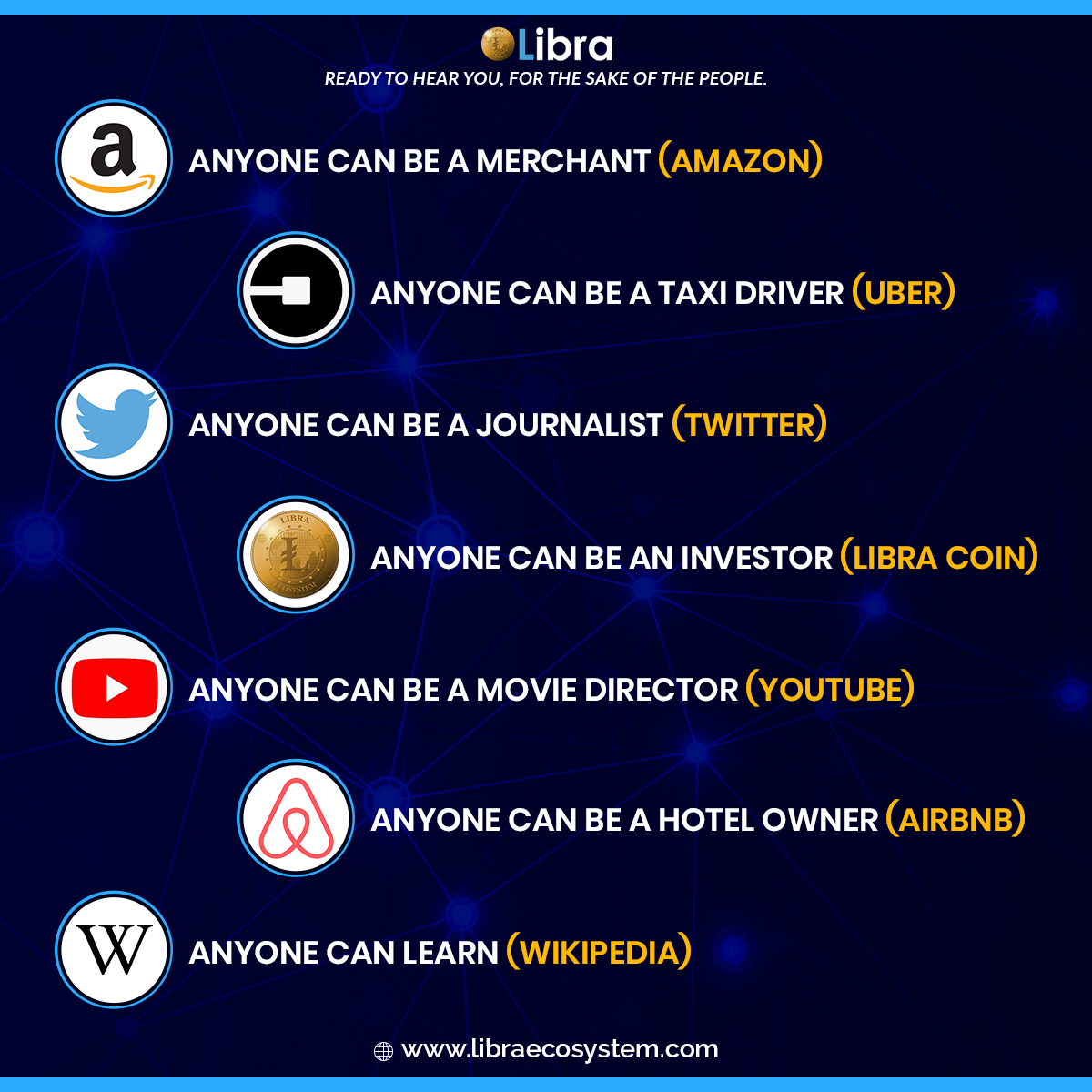 Libra Ecosystem tweet media
