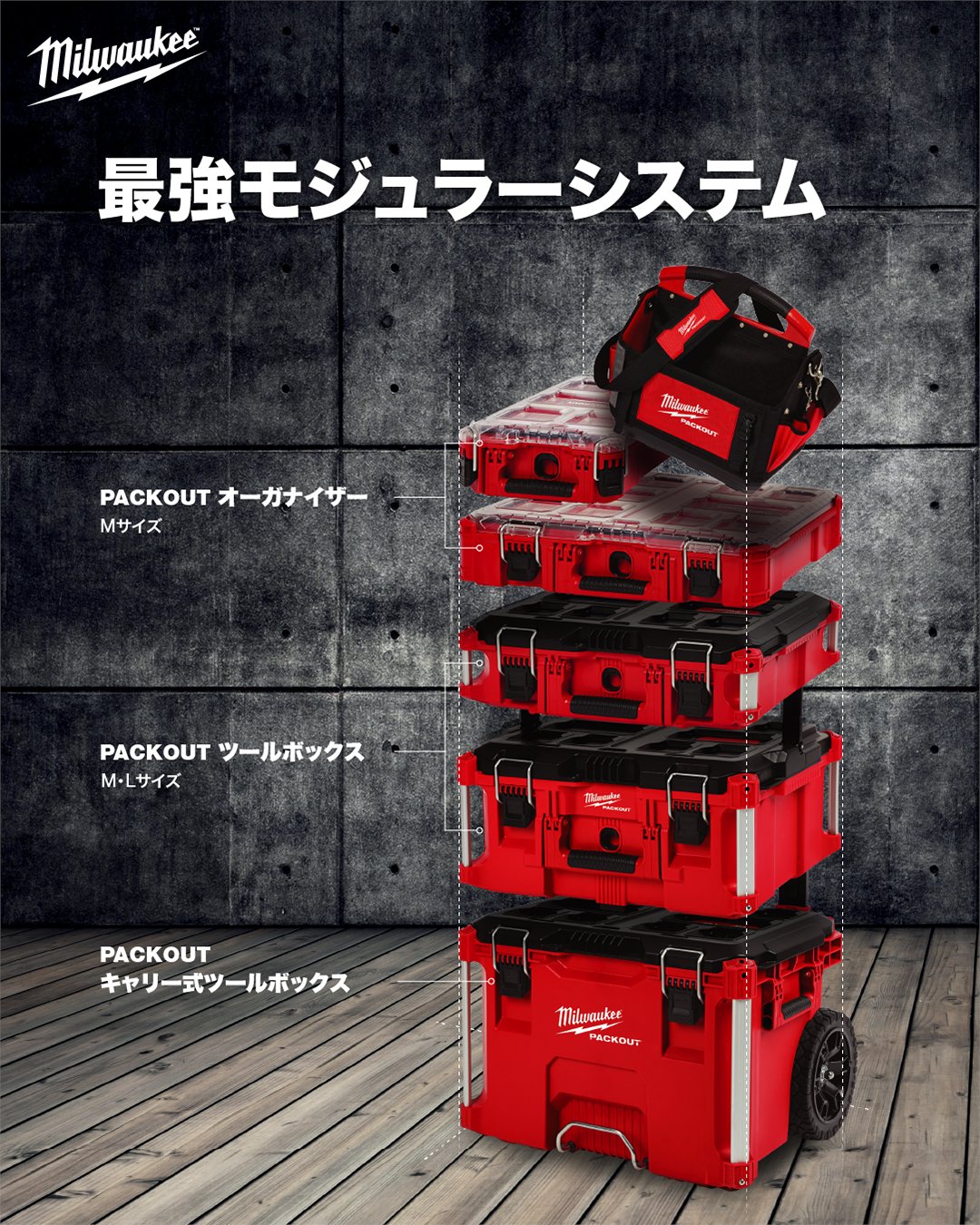 ミルウォーキー パックアウト ツールトレイ | www.miniball.com.au
